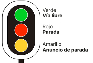señales ferroviarias