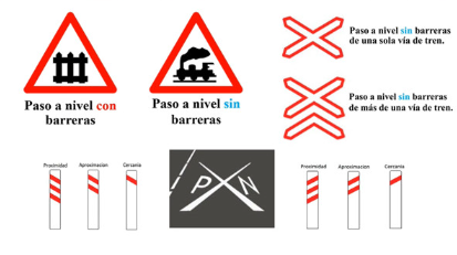 señal de tren